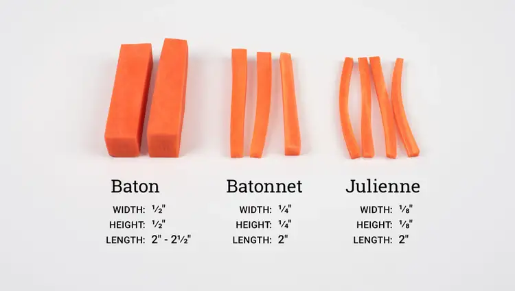 Side-by-side comparison of baton, batonnet, and julienne carrot cuts with labeled measurements for width, height, and length.